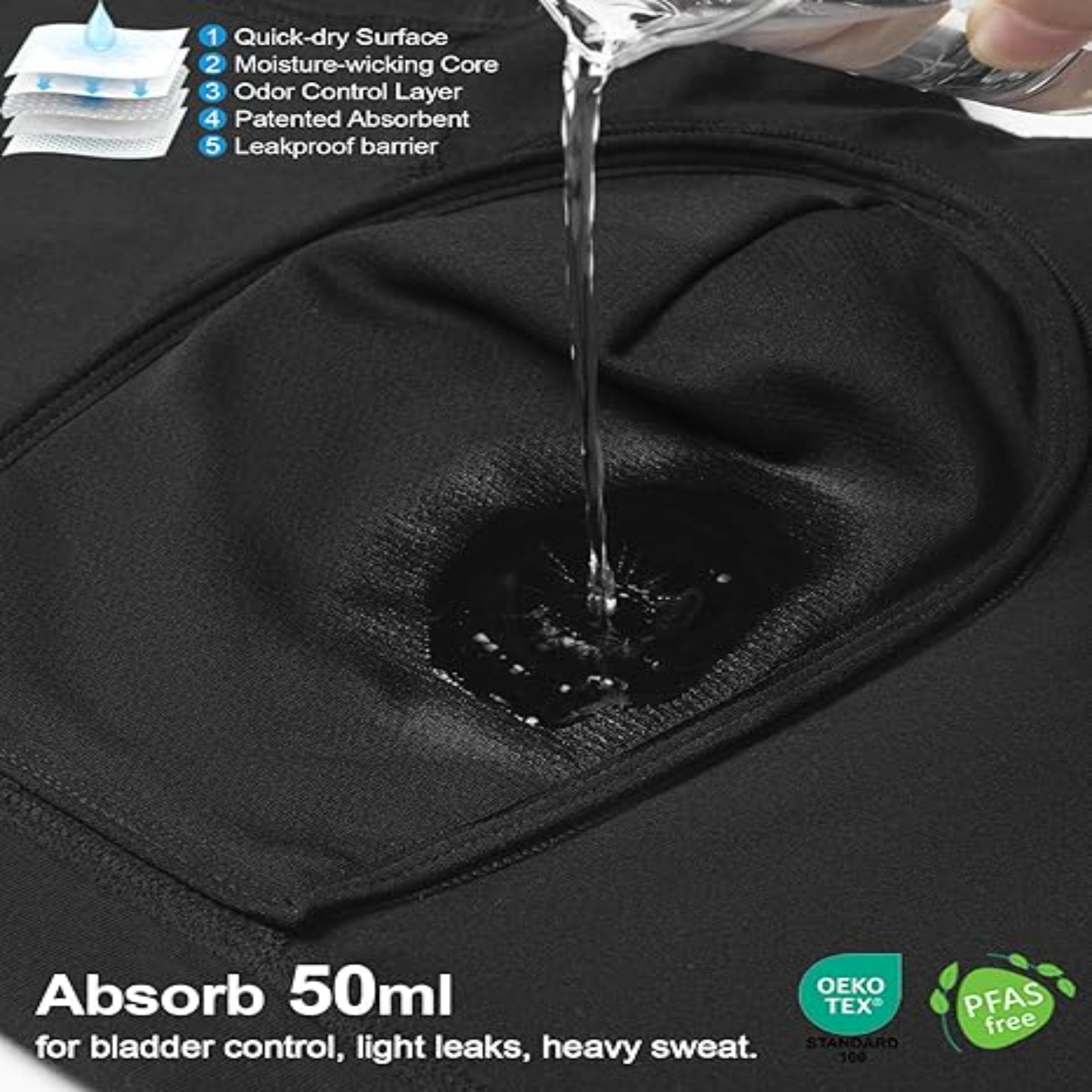 Battewa Incontinence Underwear for Men Boxer Briefs Washable Urinary Absorbent Leak Proof Underwear for Bladder Leak 50ml (Large,3Black,3 Pack)