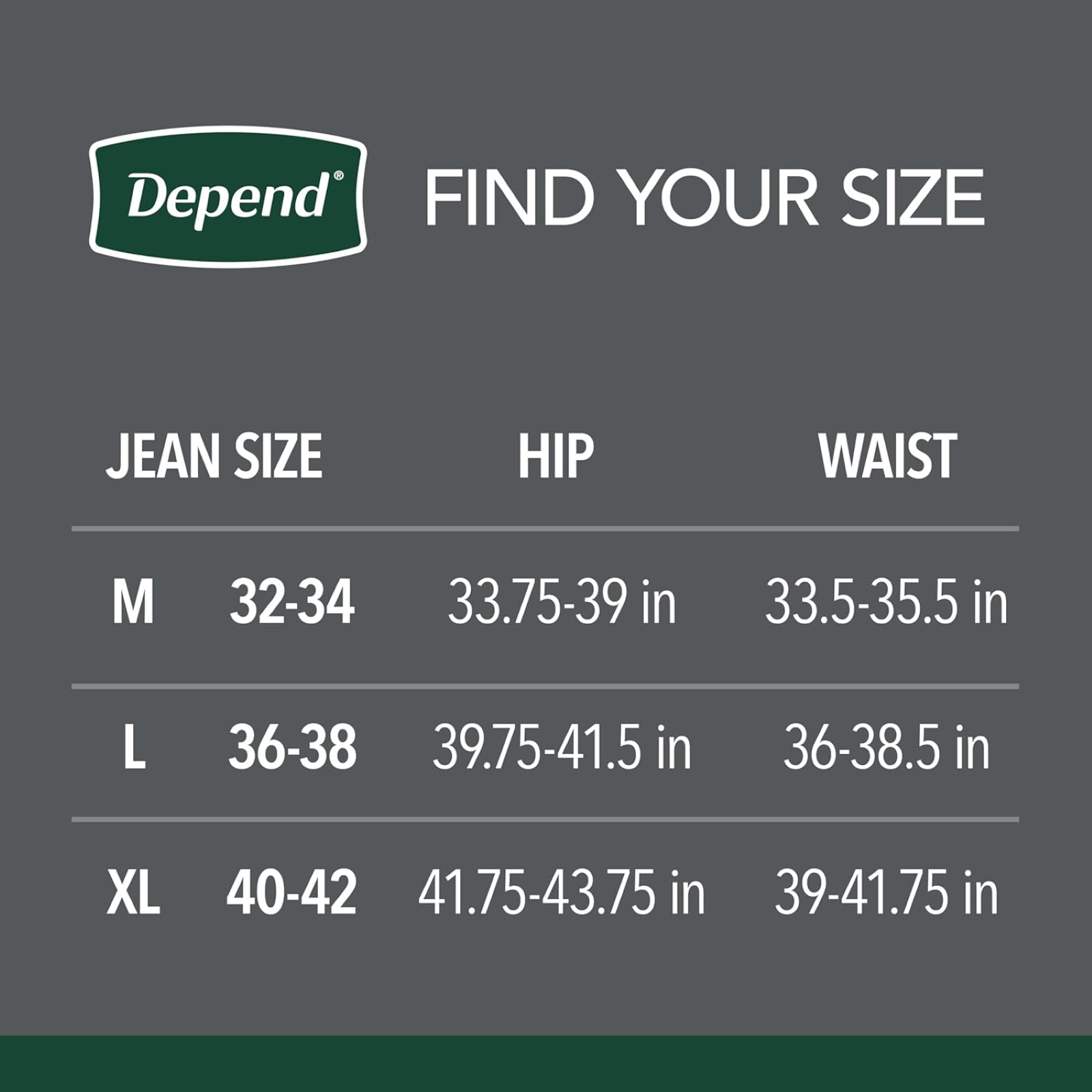Depend Washable Adult Incontinence Underwear for Men, Reusable, Light Absorbency, Large, Black, 1 Count