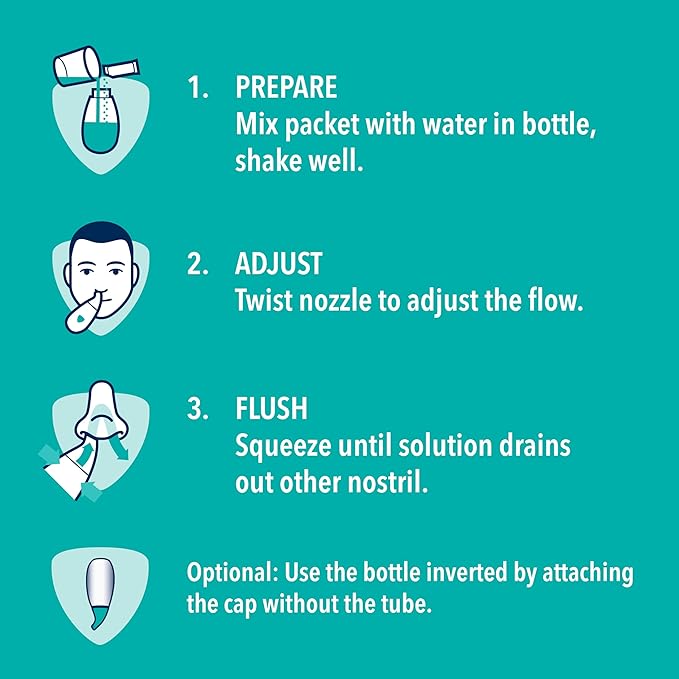 Vicks Sinex Saline Nasal Rinse Starter Kit, Drug Free Saline, Flush Out Mucus and Allergens, Fast & Effective Relief for Everyday Congestion from Sinus & Allergy, 1 Bottle + 30 Refill Packets