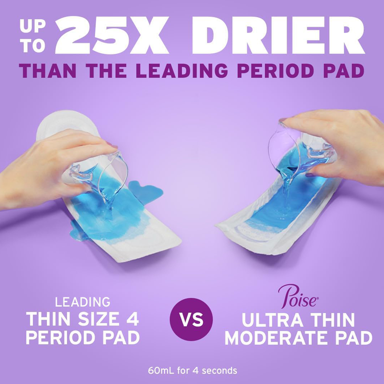 Poise Ultra Thin Incontinence Pads & Postpartum Pads for Bladder Leaks, 4 Drop Moderate Absorbency, Regular Length, 144 Count, Packaging May Vary