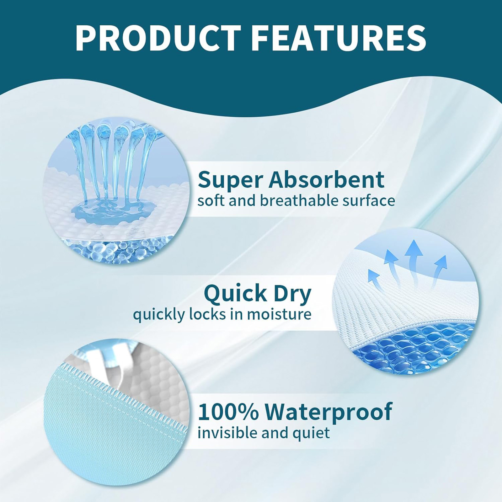 MILDPLUS 1Pack Blue 8Handles 34"×52" Pads - 4Layers Leakproof Washable Extra Large