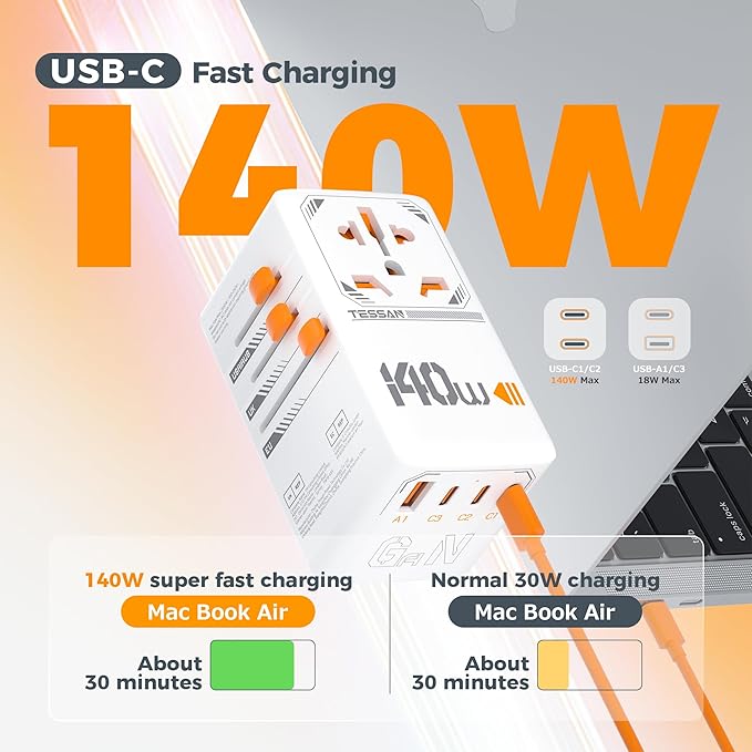 140W GaN Universal Travel Adapter, TESSAN International Plug Adaptor with 1 USB A and 3 USB C Charging Ports, Worldwide Power Outlet for US to Europe UK AUS Ireland(Type C/G/A/I)