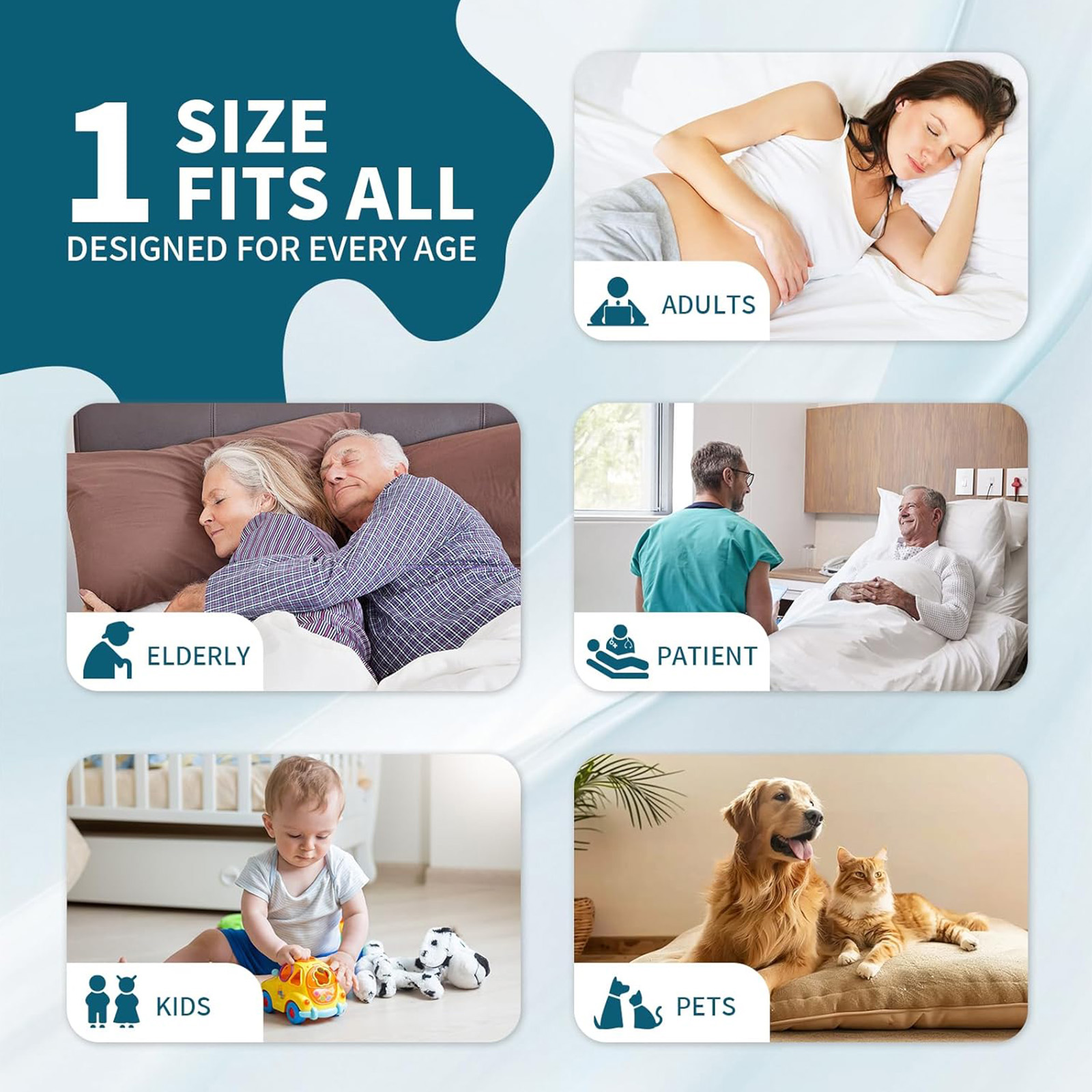 MILDPLUS 1Pack Blue 8Handles 34"×52" Pads - 4Layers Leakproof Washable Extra Large