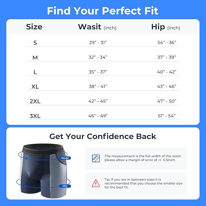 Carer Incontinence Underwear for Men Washable Mens Incontinence Underwear for Bladder Leak Protection 80ML Reusable Leak Proof Underwear for Men Urinary Incontinence Boxer Shorts (2 Black/2 Blue, L)
