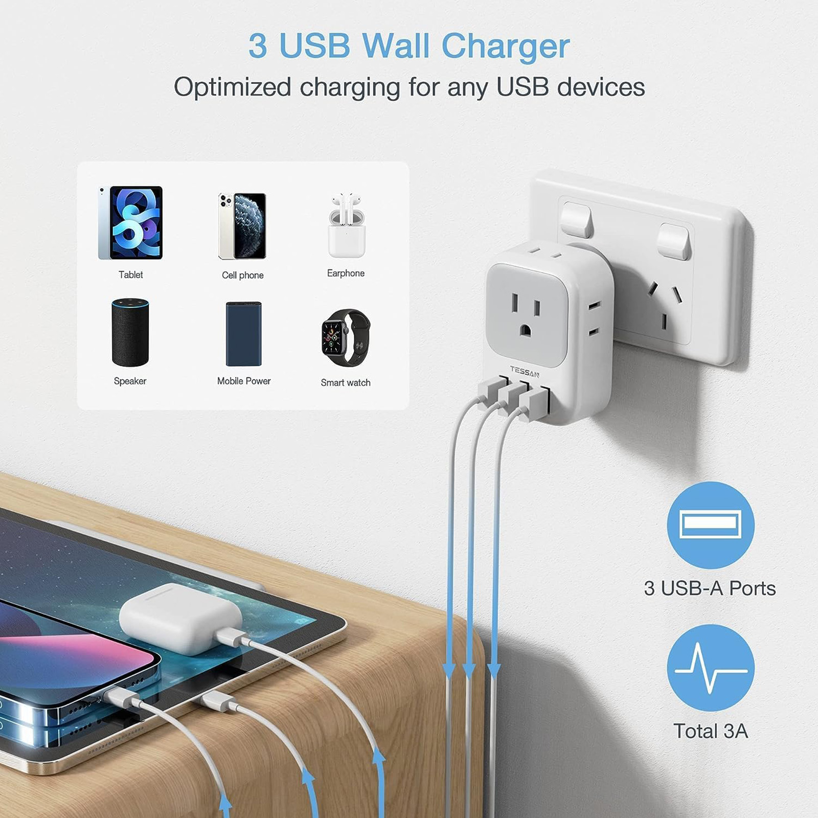 TESSAN Australia Power Plug Type I Adapter with 4 American Outlets 3 USB Charger