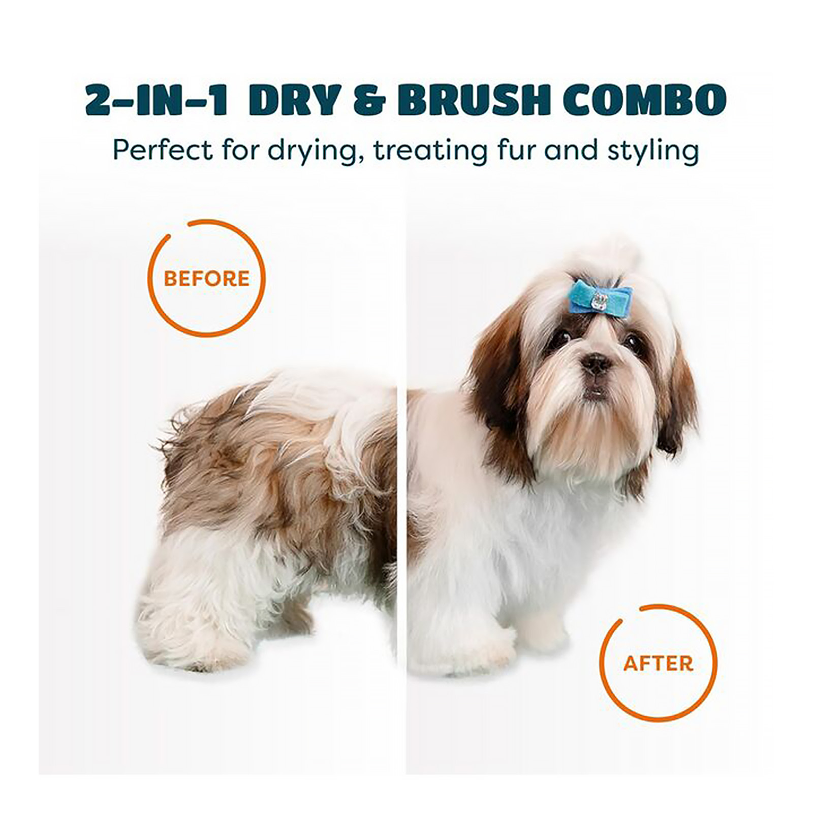 2-in-1 Dog Hair Dryer with Slicker Brush for Small-Sized Dogs and Cats | Pet Hair Dryer | Dog Blow Dryer | 300 Watts, 75-85 dB, Adjustable Temperature, Overheat Protection