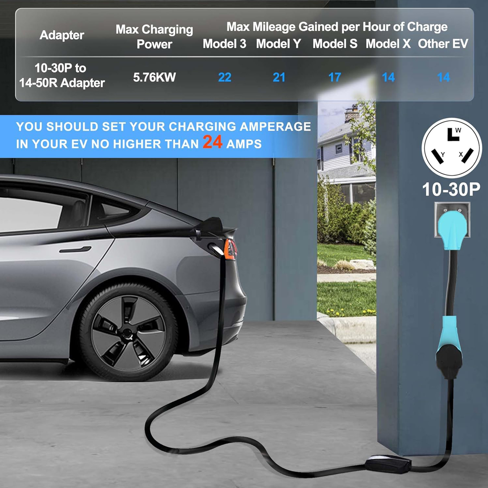 CircleCord NEMA 10-30P to 14-50R EV Charger Adapter Cord Compatible with Tesla Model 3/S/X/Y, 30 Amp Dryer to 50 Amp EV for Level 2 Charging, ETL Listed