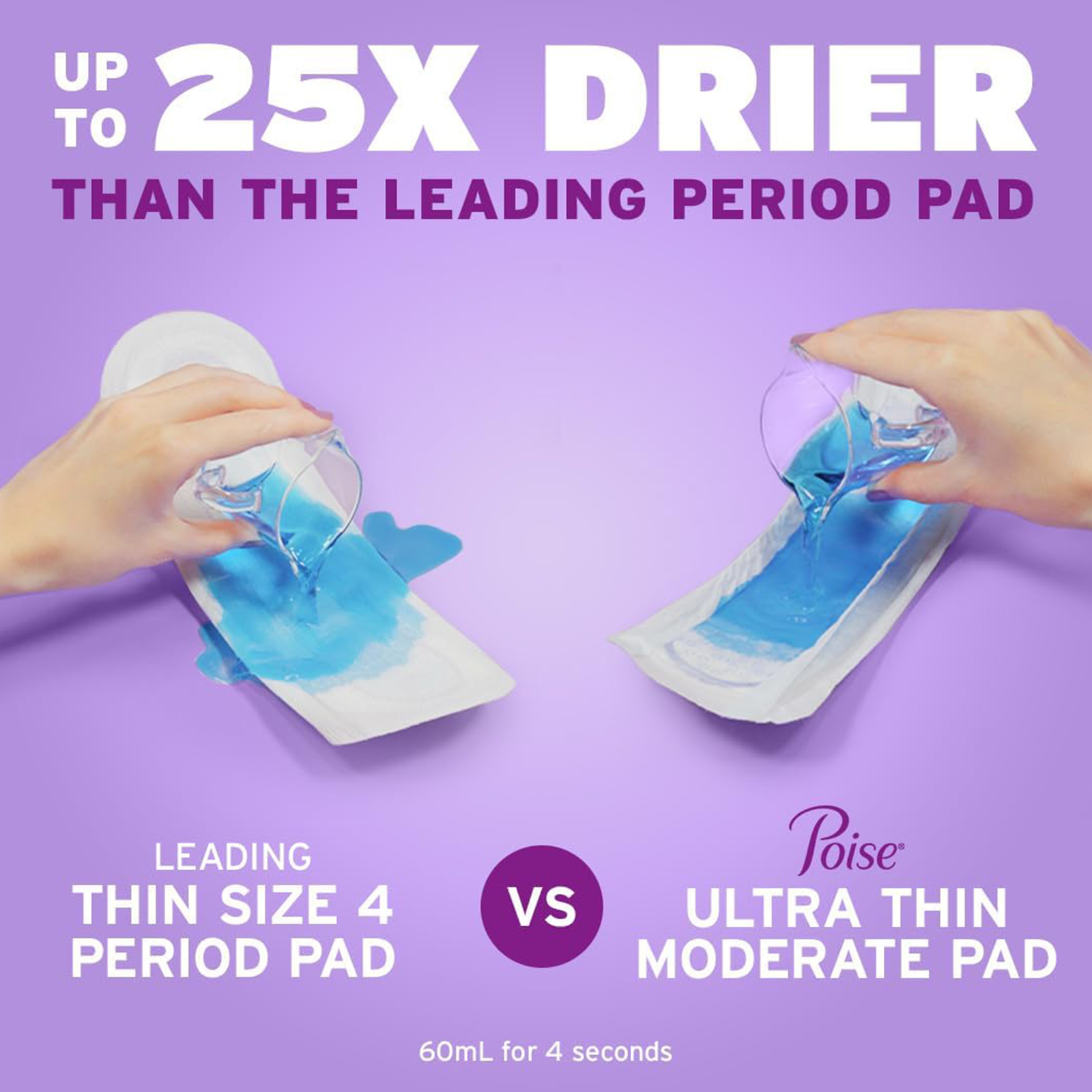 Poise Ultra Thin Incontinence Pads & Postpartum Pads for Bladder Leaks, 3 Drop Light Absorbency, Regular Length, 144 Count, Packaging May Vary