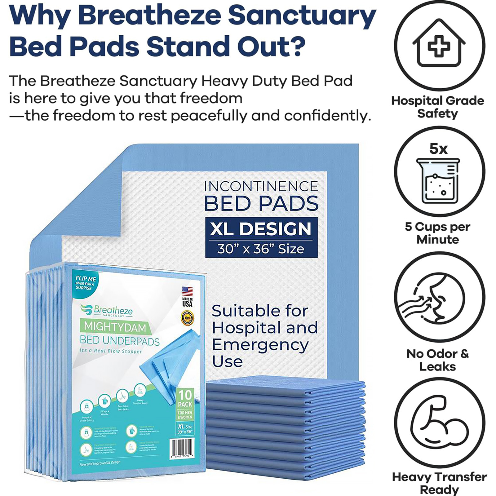 Breatheze Incontinence Bed Pads (Heavy Absorb, XL, 10 Pack) Disposable Underpads