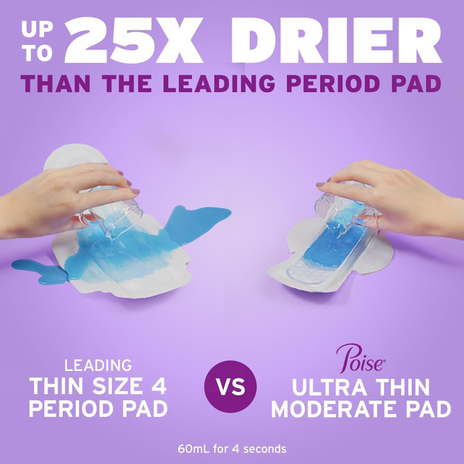 Poise Ultra Thin Incontinence & Postpartum Pads with Wings for Bladder Leaks, 5 Drop Maximum Absorbency, Long Length, 60 Count, Packaging May Vary