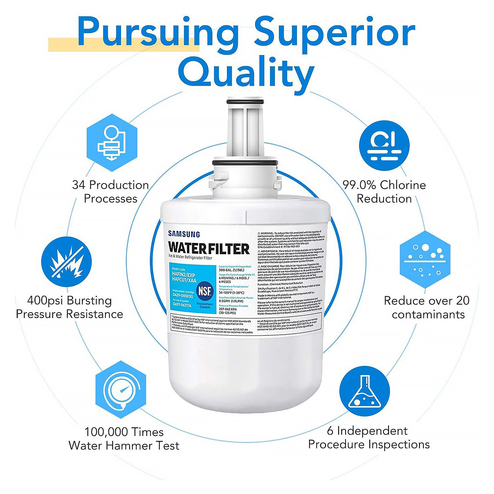 Samsung Refrigerator Water Filter Compatible Smasung DA29-00003G, HAFCU1，DA29-00003A Refrigerators (Choose Pack)