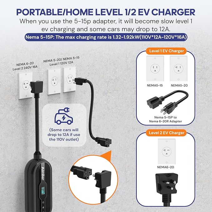 AIMILER Level 2 EV Charger 16A for Nacs Connector/Tesla Cars, ETL Certified + 1 Extra Fix Cover/Protector Cover(Black)