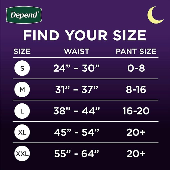 Depend Night Defense Adult Incontinence & Postpartum Bladder Leak Underwear for Women, Disposable, Overnight, Medium, Blush, 24 Count, Packaging May Vary