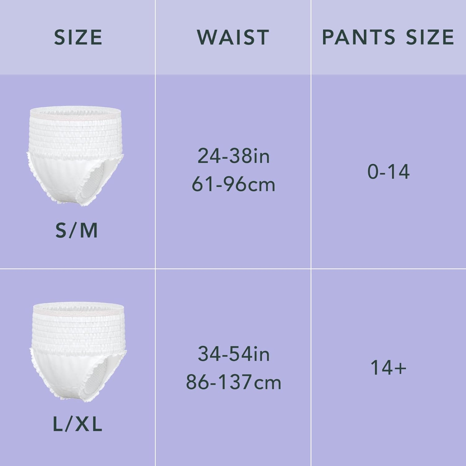 Rael Disposable Underwear for Women, Organic Cotton Cover - Incontinence Pads, Postpartum Essentials, Disposable Underwear, Unscented, Maximum Coverage (Size S-M, 12 Count)