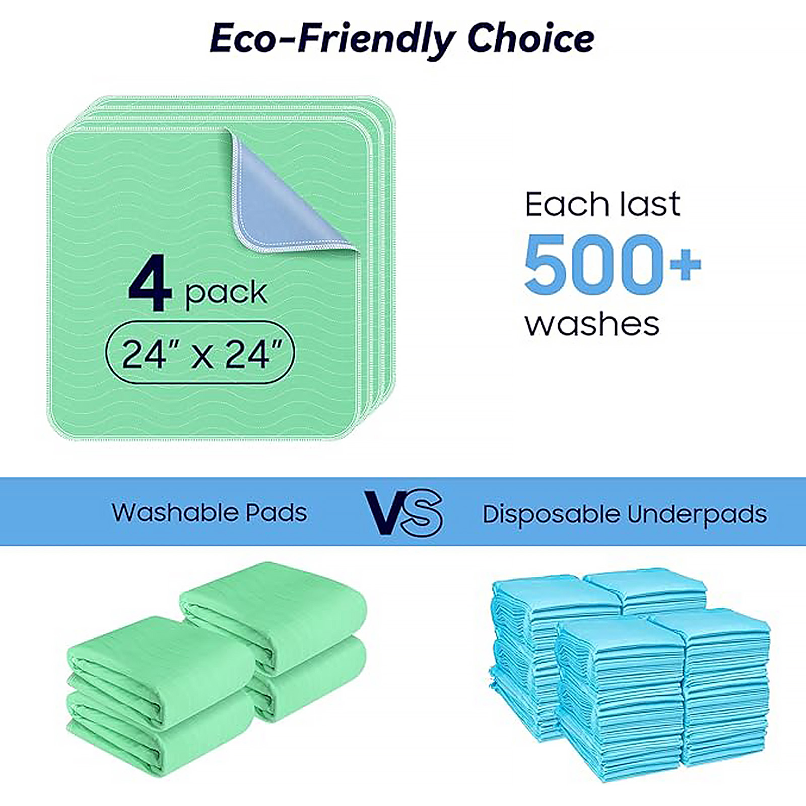 4 Pack 24” x 24” Extra Heavy Absorbency Washable Underpads, Waterproof Nursing Pads Incontinence Bed Pads, Reusable Washable Pee Pads for Dogs, Diaper Changing & Adults, Washable Puppy Pads