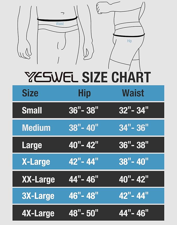 YESWEL Men's Incontinence Underwear, Leak Proof Washable Reusable Cotton Boxer Brief, Heavy Flow Bladder Leak 3 Pack (Black, Large)