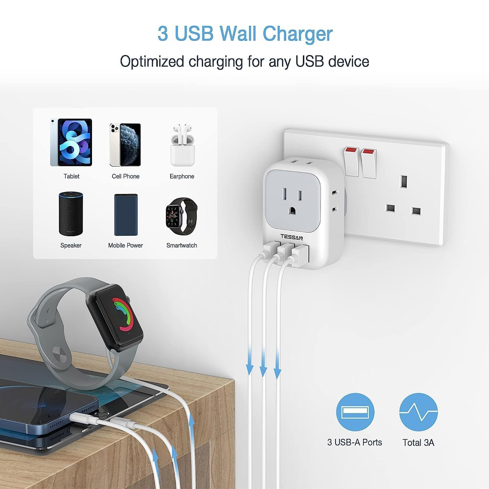 TESSAN US to UK Plug Type G Adapter, 4 American Outlets 3 USB,  2 Pack 