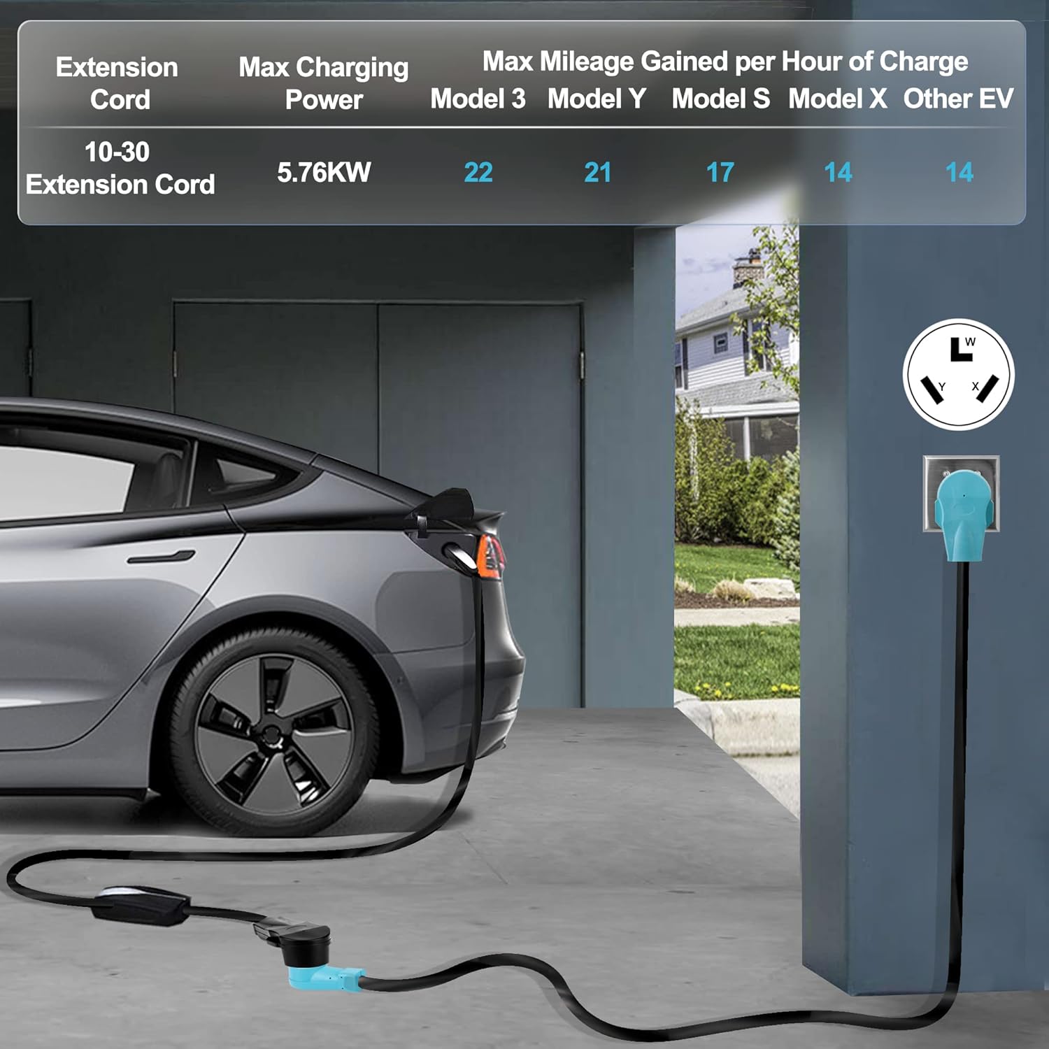 CircleCord UL Listed 3 Prong 25 Feet Dryer/EV Extension Cord, 30 Amp NEMA 10-30P/R, Suit for Level 2 EV Charging Such as Tesla Model 3/X/Y/S and 3 Prong Dryer, 125V/250V STW 10 Gauge