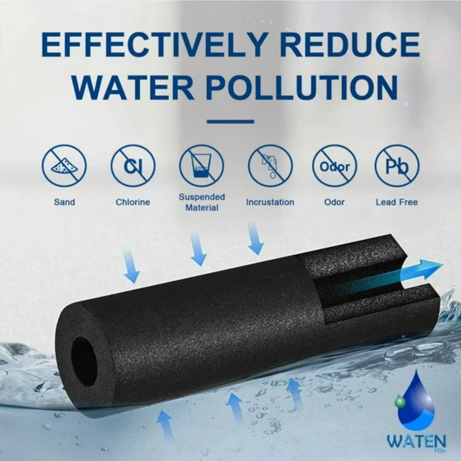 WATEN H2O EDR1RXD1 Water Filter 1 Replacement, Compatible with W10295370A, WHR1RXD1, EDRIRXD1B, 9081 9930 46-9081 46-9930, 3 Pack