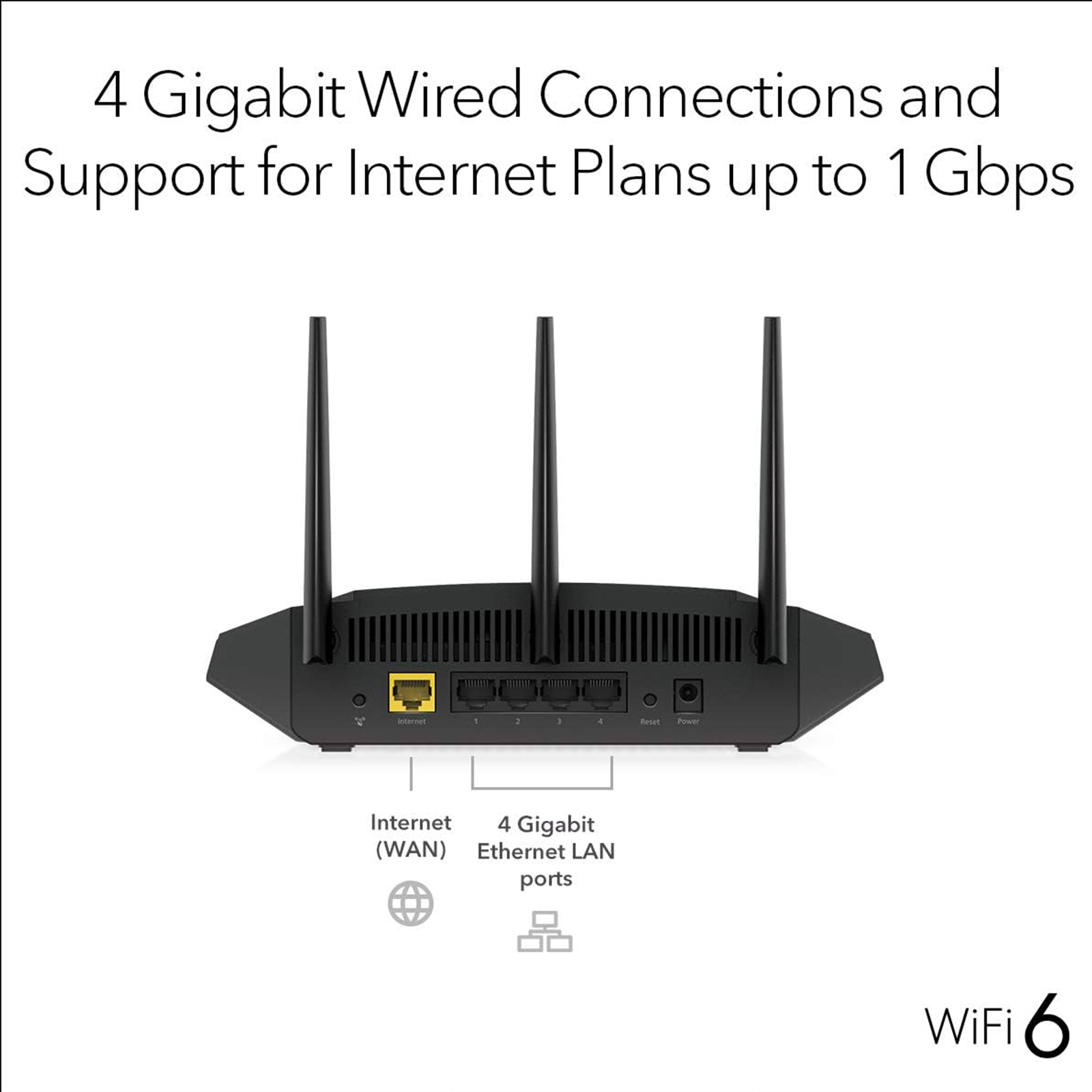 NETGEAR 4-Stream WiFi 6 Router (R6700AX) – Security Features, AX1800 Wireless Speed (Up to 1.8 Gbps), Covers up to 1,500 sq. ft., 20 devices