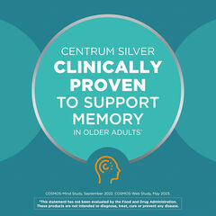 Centrum Minis Silver Multivitamin Tablet for Adults 50 Plus, 320 Ct Exp 08/2026