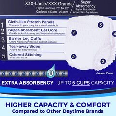 LivDry 3XL Adult Diapers for Women and Men, Leak Guard Incontinence Underwear, Extra Absorbing (XXX-Large, 11-Pack)