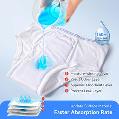 Carer Mens Washable Incontinence Boxers - 3Pack Cotton 150ML Medium Reusable