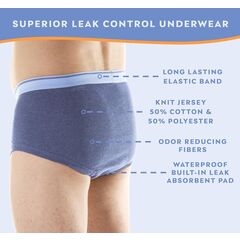 Wearever Incontinence Underwear for Men - Reusable & Washable Men's Bladder Control Briefs with Regular Absorbency - Leak Proof Underwear (Pack of 3) (Gray) (L)