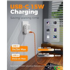 European Travel Plug Adapter 3 Pack, TESSAN Type C Charger Plug with 4 Outlets 3 USB (2 USB-C), US to Europe Plug Adapter for Italy, Spain, France, Portugal, Greece, Iceland, Travel Essentials
