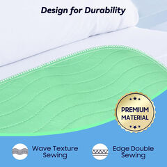 FYGRIP 36"x54" 4Pack Washable Underpads - Extra Heavy Absorbency Waterproof