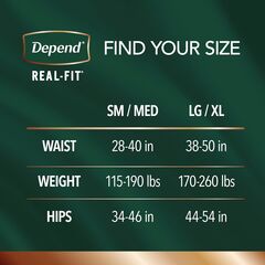 Depend Real Fit Incontinence Underwear for Men, Disposable, Maximum Absorbency, Small/Medium, Grey, 22 Count, Packaging May Vary
