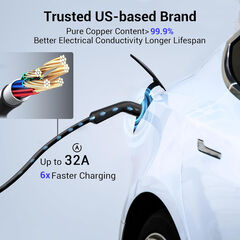Tera Tesla Charger Level 2 32A 240V (NACS) - NEMA 14-50, 25FT, Wi-Fi, Black