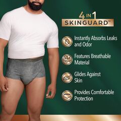 Depend Real Fit Incontinence Underwear for Men, Disposable, Maximum Absorbency, Small/Medium, Grey, 22 Count, Packaging May Vary