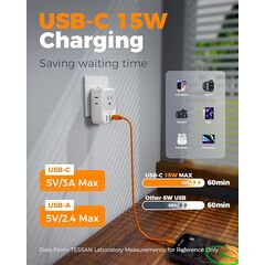 European Travel Plug Adapter USB C, TESSAN International Plug Adapter with 4 AC Outlets 3 USB Charging Ports, Type C Europe Power Adaptor for US to EU France Germany Iceland Spain Italy