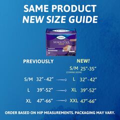 TENA Sensitive Care Overnight Incontinence Underwear for Women, Large, 64 Count (New Sizing)