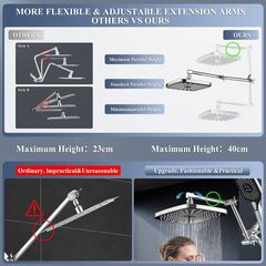 12 Inch Shower Head With Handheld Combo, High-Pressure Rain/Rainfall Shower Heads With 3+1 Settings Handheld Spray, Including 3-Way Diverter, Extension Arm - Height/Angle Adjustable(Chrome)