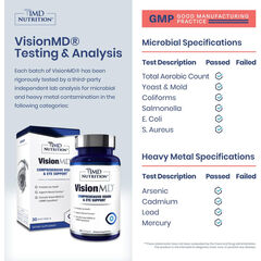 1MD Nutrition VisionMD Eye Vitamin CARMIS, Eye Supplement for Adults 30 Softgels