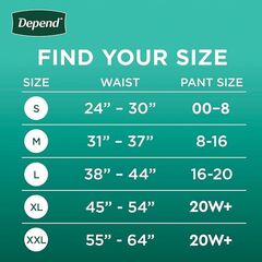 Depend Fresh Protection Adult Incontinence & Postpartum Bladder Leak Underwear for Women, Disposable, Maximum, Large, Blush, 72 Count (2 Packs of 36), Packaging May Vary