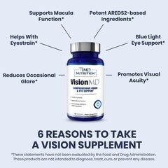 1MD Nutrition VisionMD Eye Vitamin CARMIS, Eye Supplement for Adults 30 Softgels