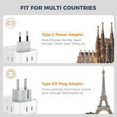 European Travel Plug Adapter, TESSAN US to France Plug Adapter with 4 AC Outlets 3 USB Ports(1 USB C), Type C/E/F Power Adaptor for USA to Europe Korea Spain Germany Iceland Russia