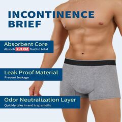 Mens Incontinence Underwear Washable, 2.3 oz Leak Proof Absorbent Odor Neutralization Briefs for Bladder Leak 2 Pack(Gray, XL)