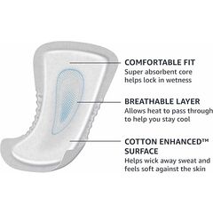 Amazon Basics Men's Incontinence Guards, Maximum Absorbency, 52 Count, (1 Pack of 52)