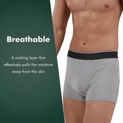 AIRCUTE Men Urinary Incontinence Underwear Washable Absorbency Soft Bladder Leak Proof Boxer Briefs 60 ML 3 Pack