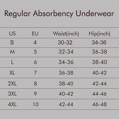 AIRCUTE Men Urinary Incontinence Underwear Washable Super Absorbency Briefs for Bladder Leak 160 ML 3 Pack (3 Gray, 3X-Large)