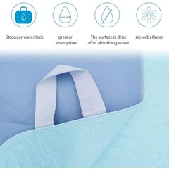 AGOOLIIU 2 Pack Bed Pads for Incontinence Positioning Bed Pad with Handles for Lift and Transfer Reusable Waterproof Bed Pads Washable Incontinence Bed Pads for Elderly Hospital Home Care 36” × 34”