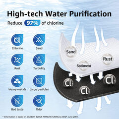Overbest DA29-00020B Refrigerator Water Filter