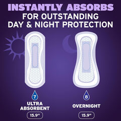 Poise Overnight Incontinence & Postpartum Pads for Bladder Leaks, 8 Drop Extra Coverage, 72 Count (2 Packs of 36), Packaging May Vary