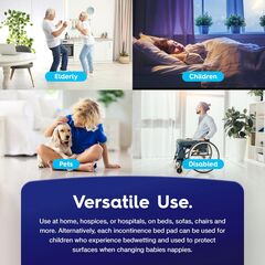 50 x PULP Premium Incontinence Bed Pads 36" x 36" | Extra Large Disposable Underpads | Heavy Duty & Ultra Absorbent Leak Proof Chucks Pads for Adults, Children, Babies & Pets | FSA & HSA Eligible
