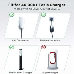 Tesla to J1772 Charging Adapter, Max 60A & 250V AC, White
