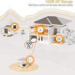 Remote Control Outlet, TESSAN 3 Pack Wireless Remote Light Switch, On Off Switch Plug for Lights, Lamps, Fans, Household Appliances, 100ft RF Range, 15A/1875W(3 Outlet)